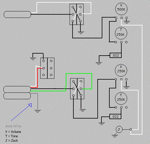 Telecaster Project | GuitarNutz 2